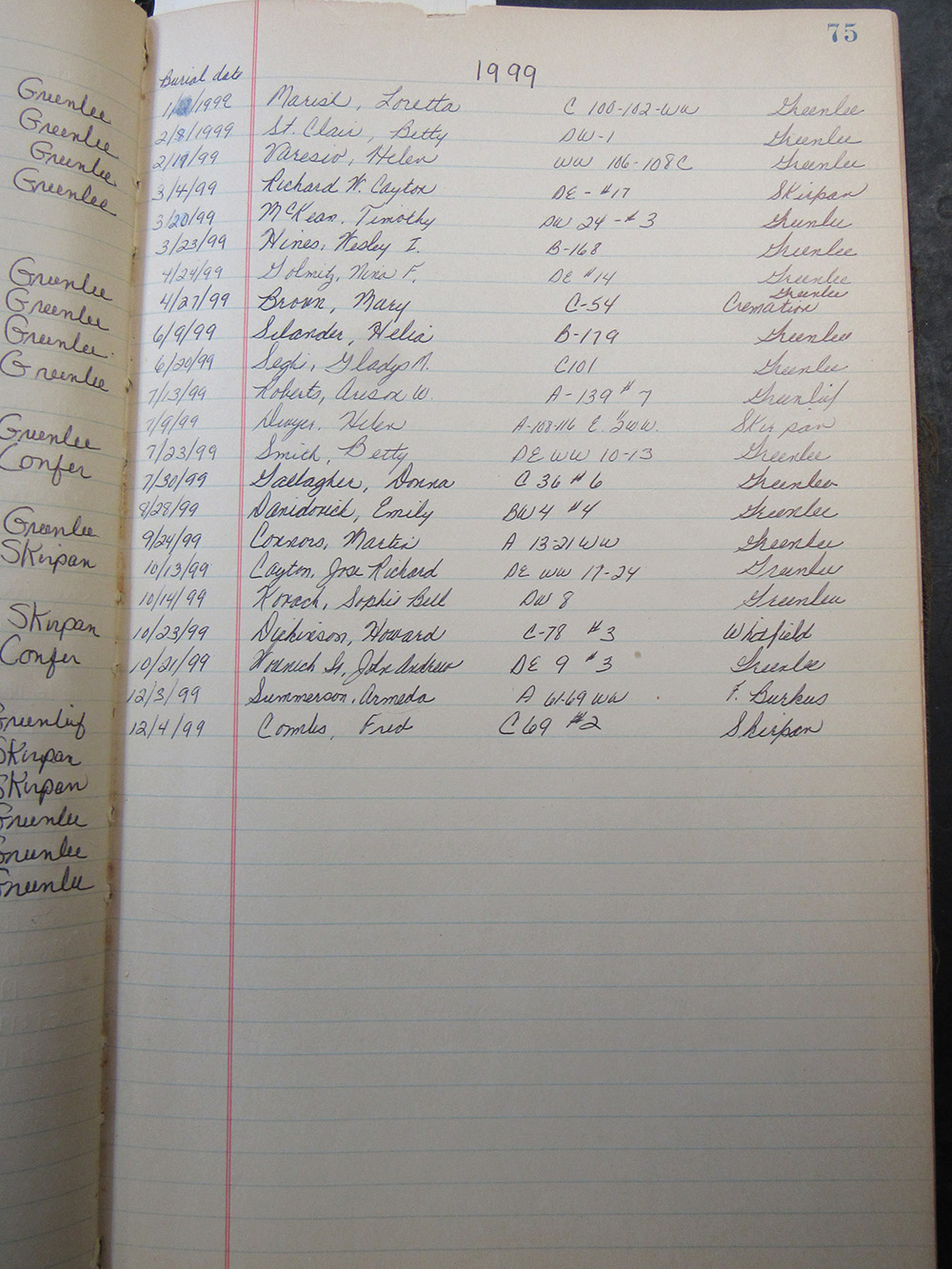 interment listing